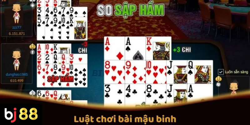 Luật Chơi Bài Mậu Binh Trên BJ88: Quy Tắc Và Cách Chơi 2 Luật Chơi Bài Mậu Binh Trên BJ88: Quy Tắc Và Cách Chơi Dễ Hiểu